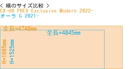 #CX-60 PHEV Exclusive Modern 2022- + オーラ G 2021-